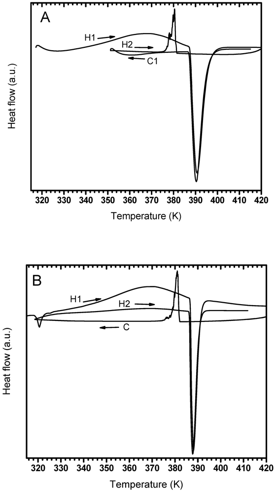 Crystals 02 00001 g002