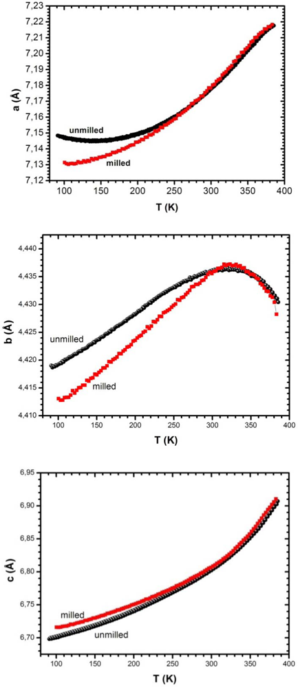 Crystals 02 00001 g010