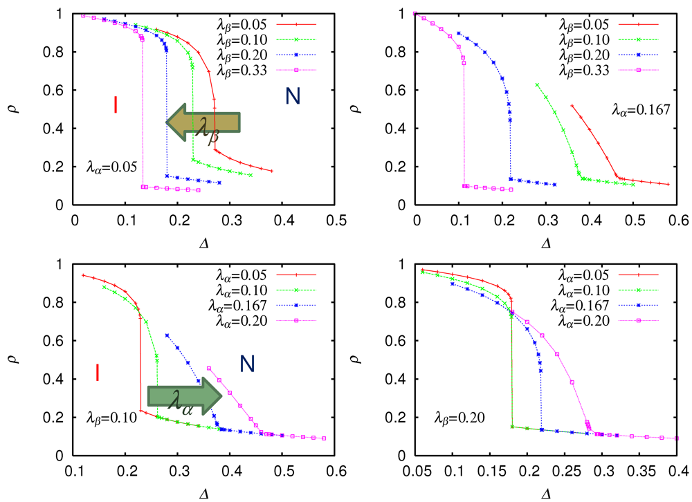 Crystals 02 00056 g002
