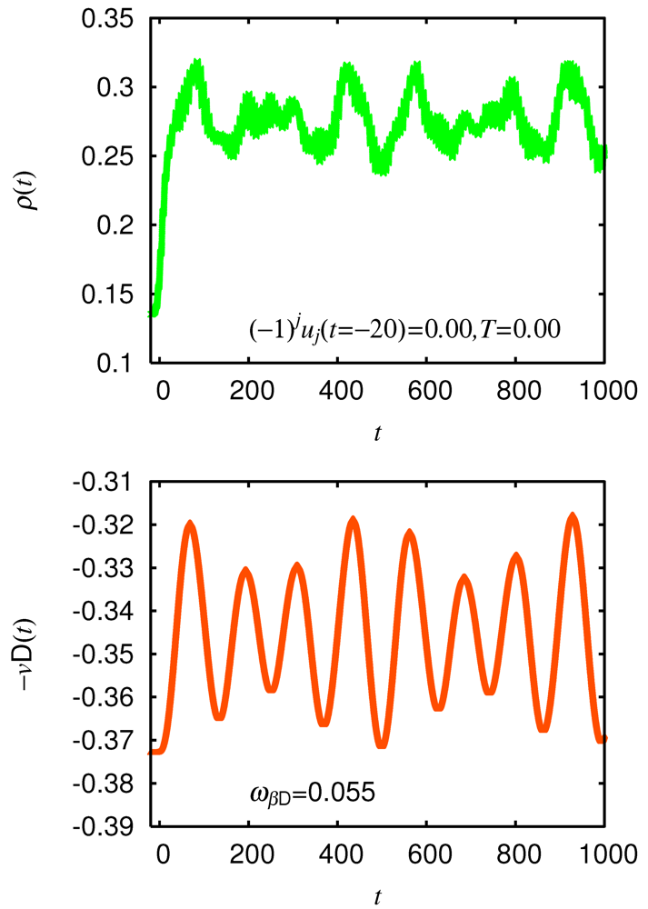 Crystals 02 00056 g003