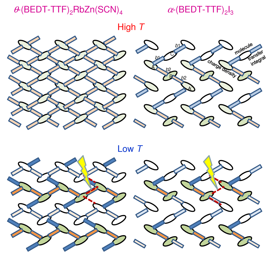 Crystals 02 00056 g005