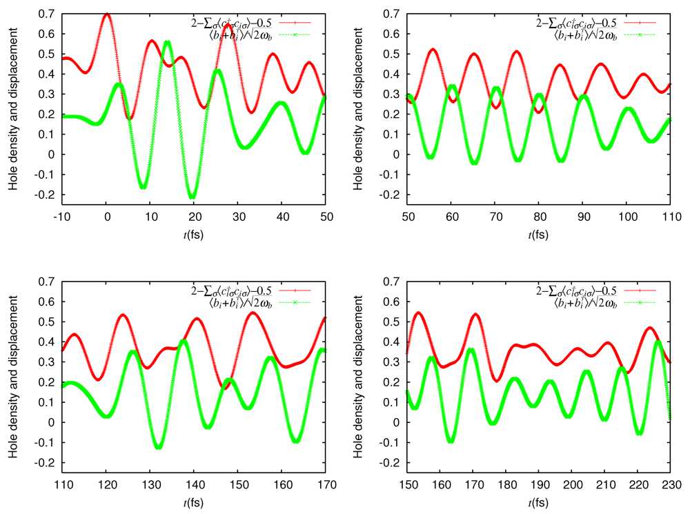 Crystals 02 00056 g008