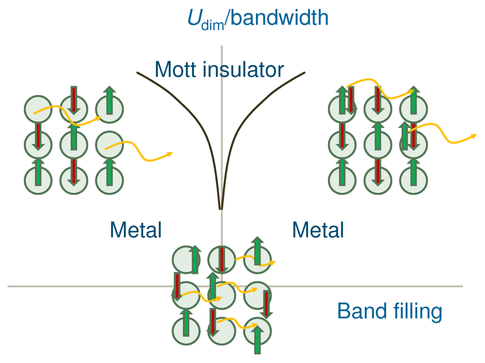 Crystals 02 00056 g009