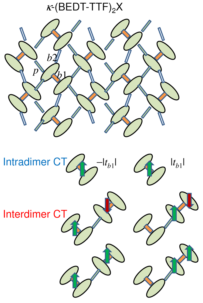 Crystals 02 00056 g010