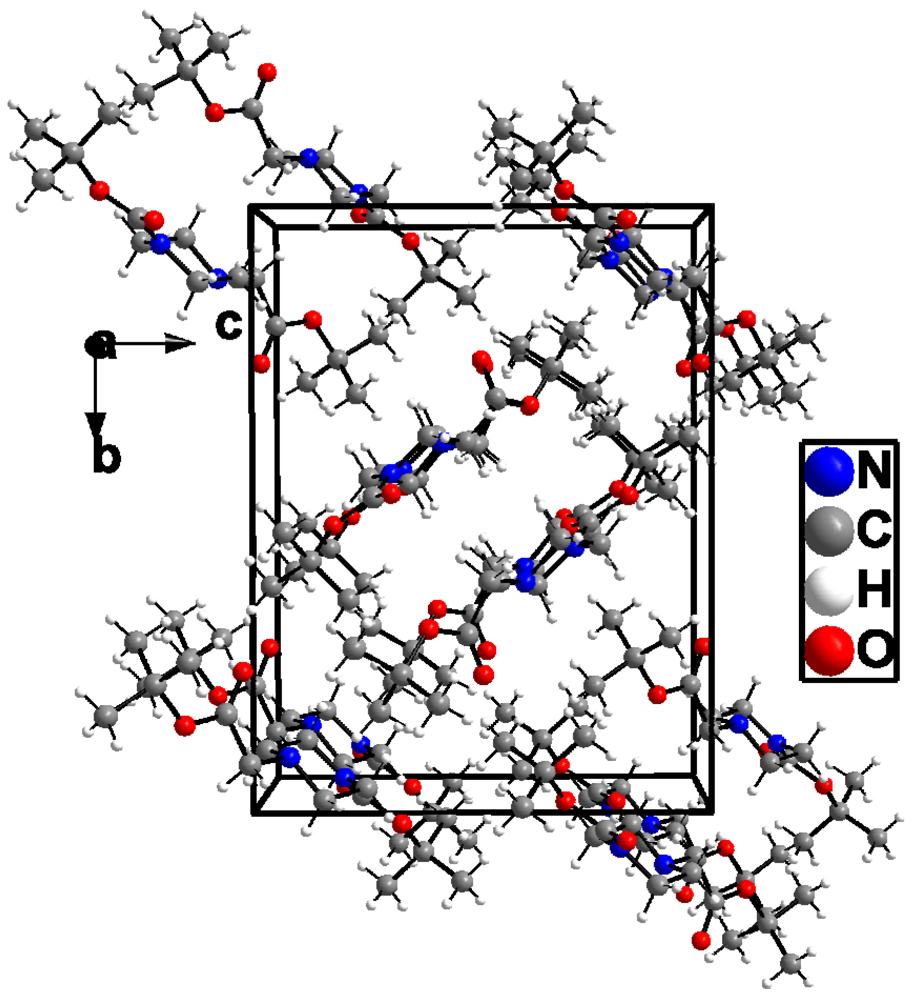 Crystals 02 00090 g003
