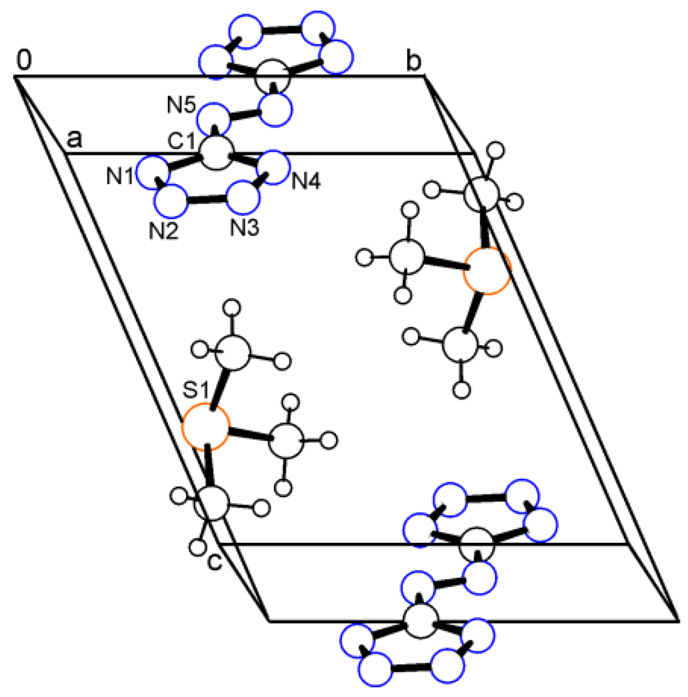 Crystals 02 00127 g002