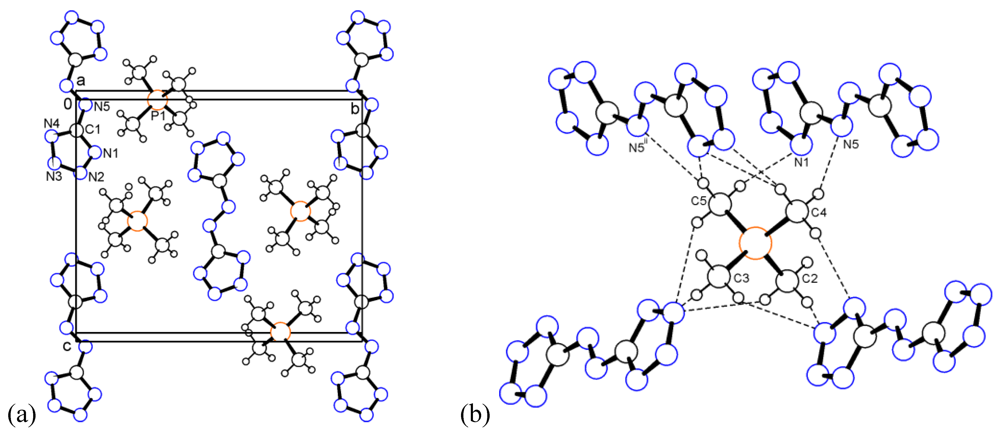 Crystals 02 00127 g003