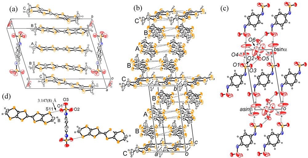 Crystals 02 00182 g002