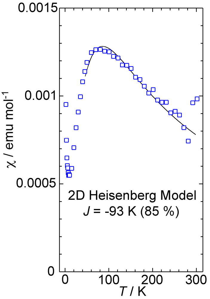 Crystals 02 00182 g004