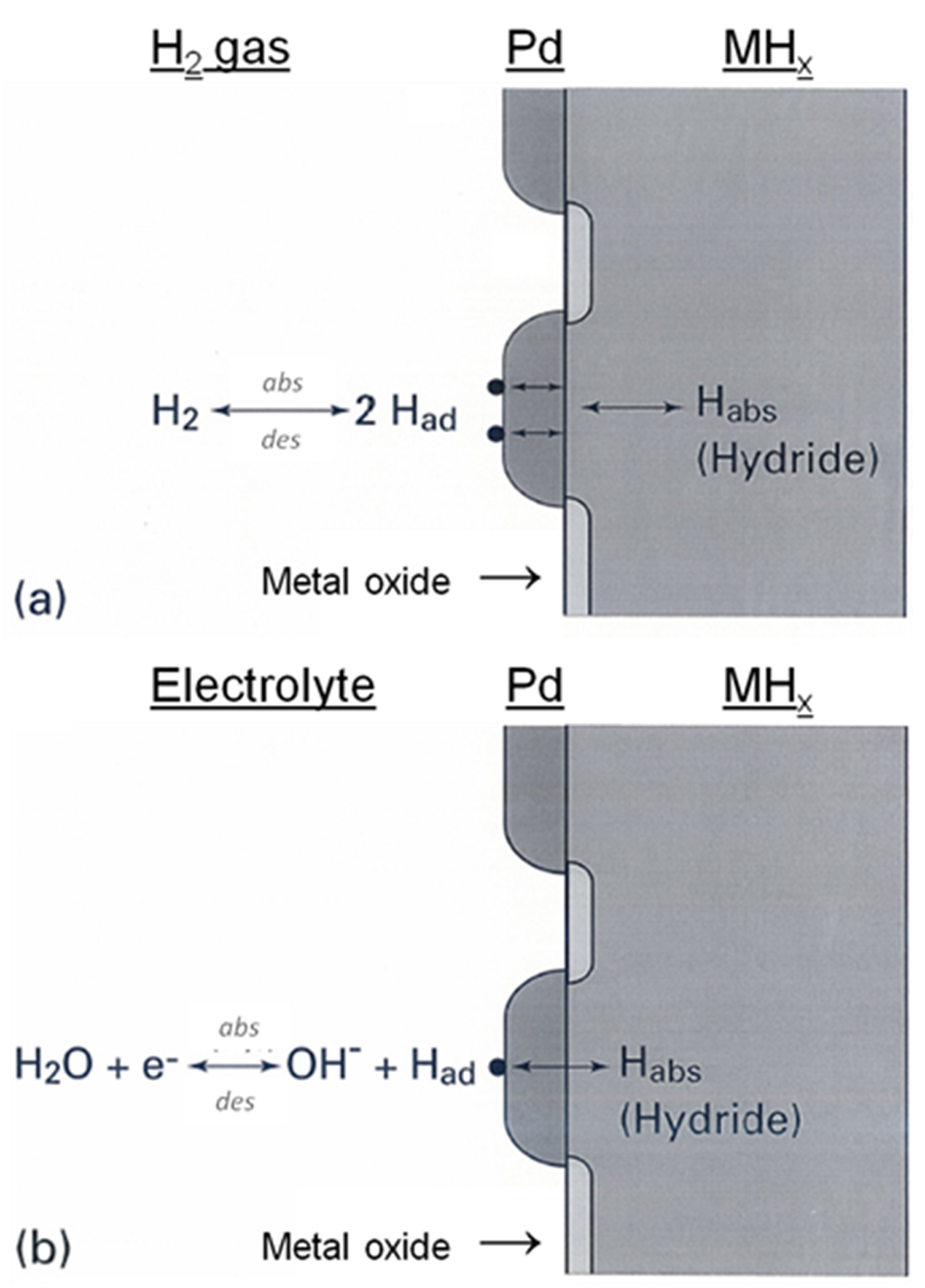 Crystals 02 01410 g001