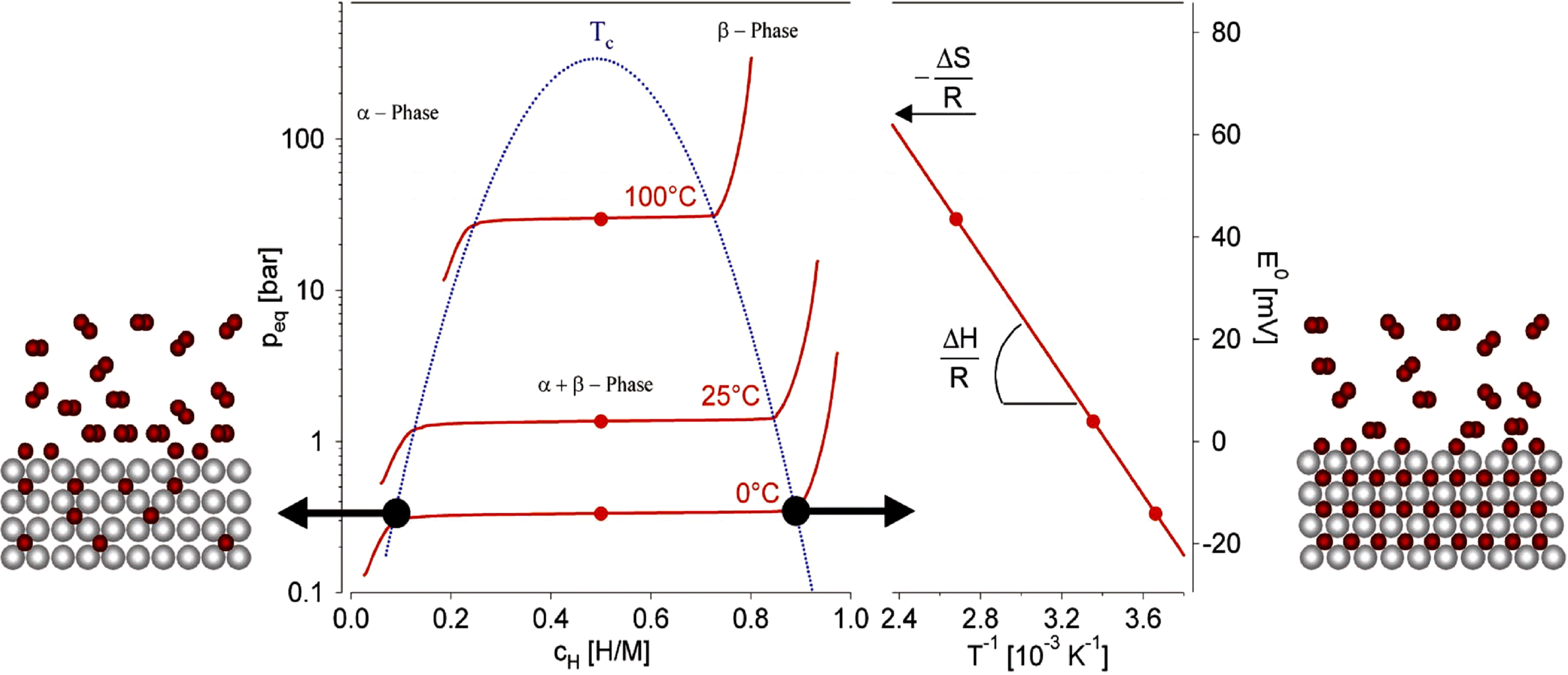 Crystals 02 01410 g002