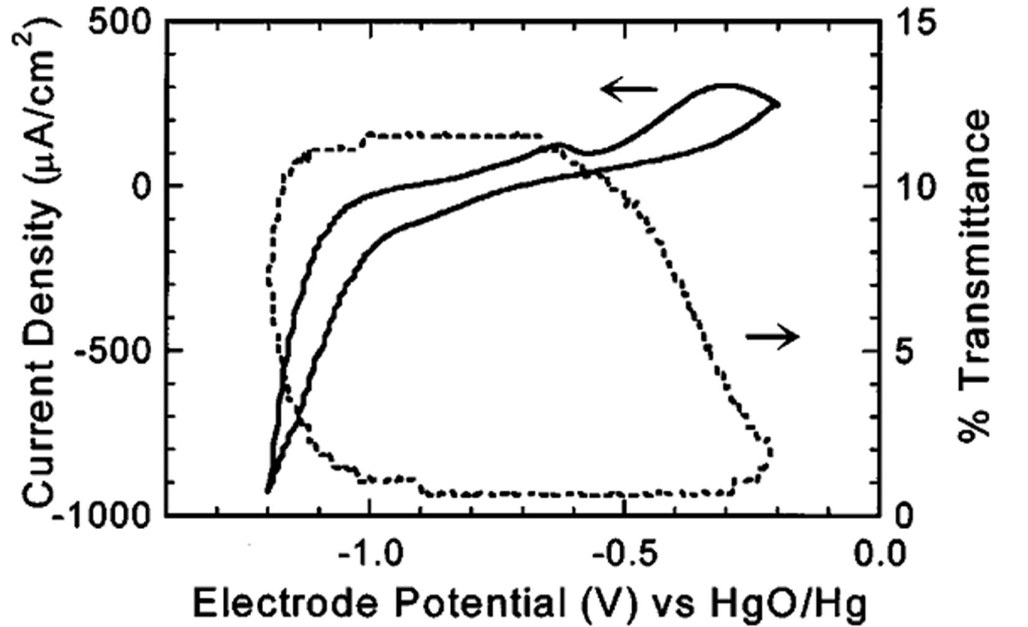 Crystals 02 01410 g008