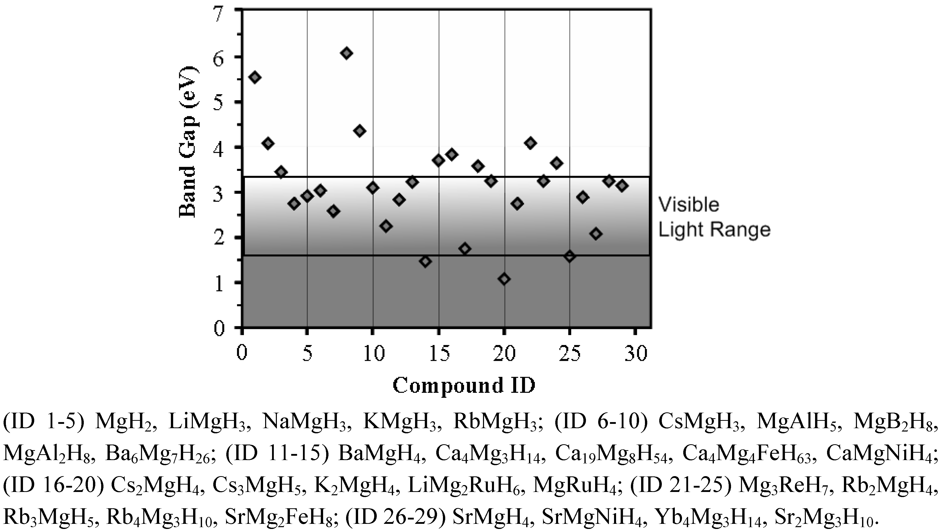 Crystals 02 01410 g009