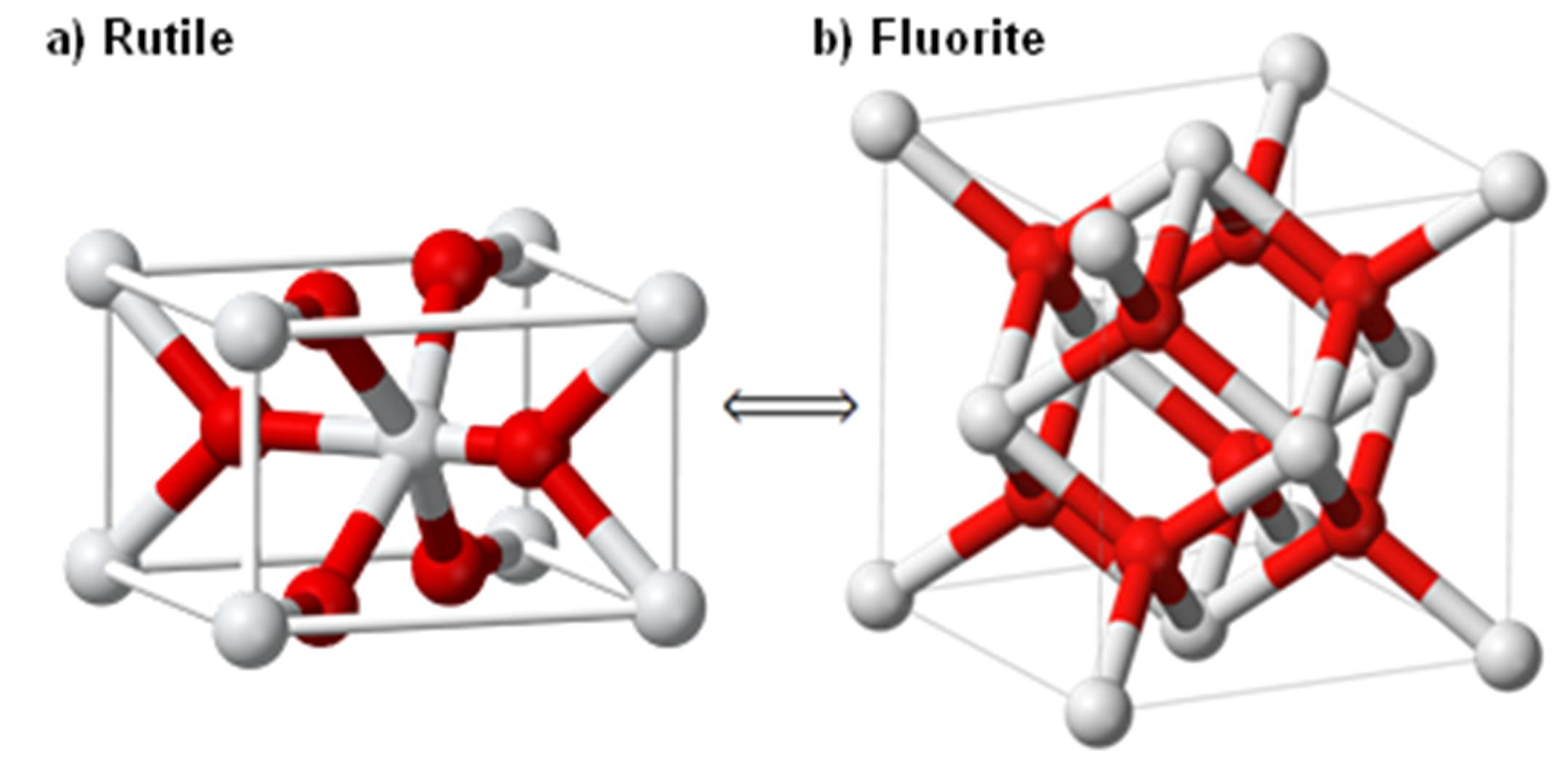 Crystals 02 01410 g010