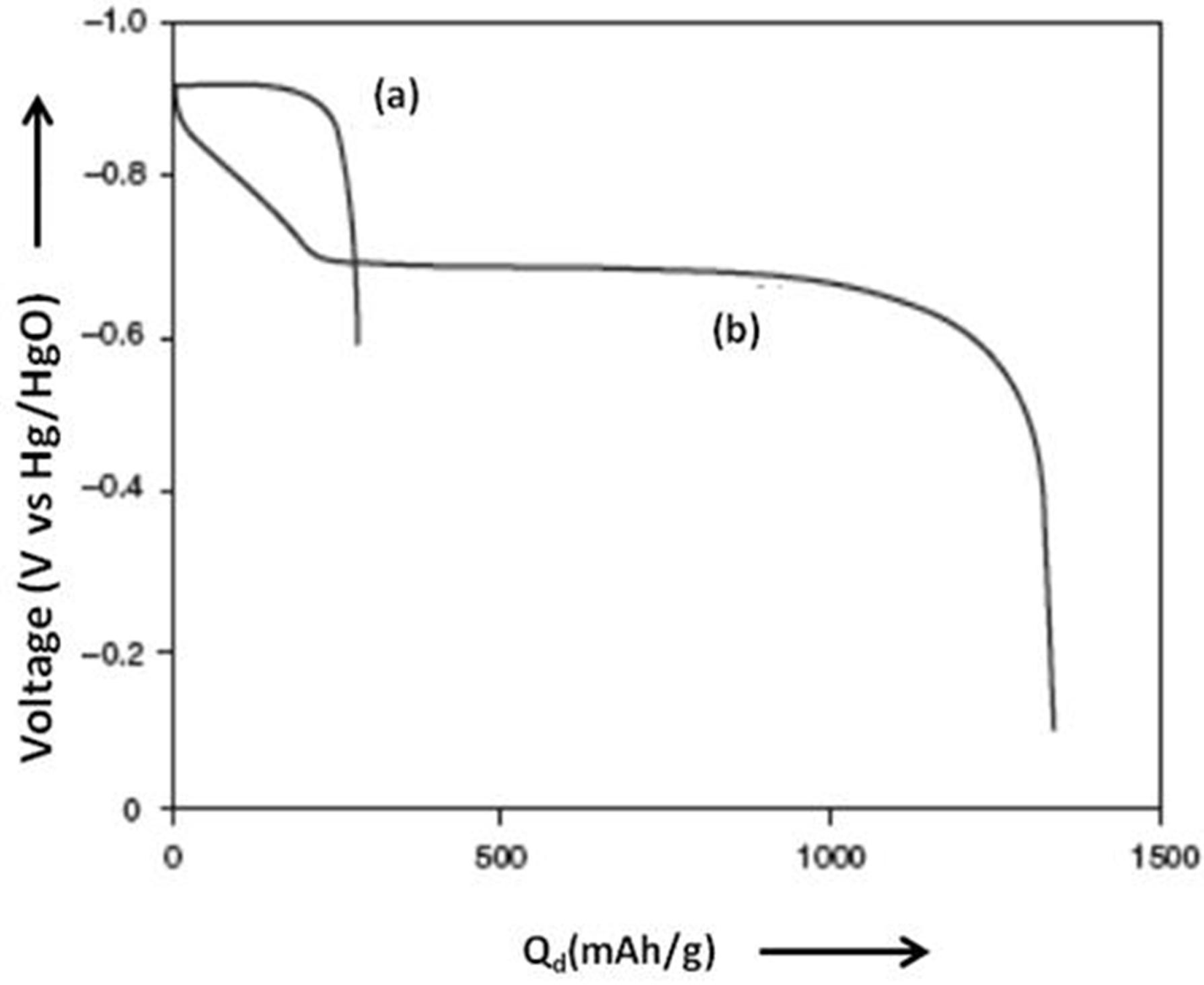 Crystals 02 01410 g011