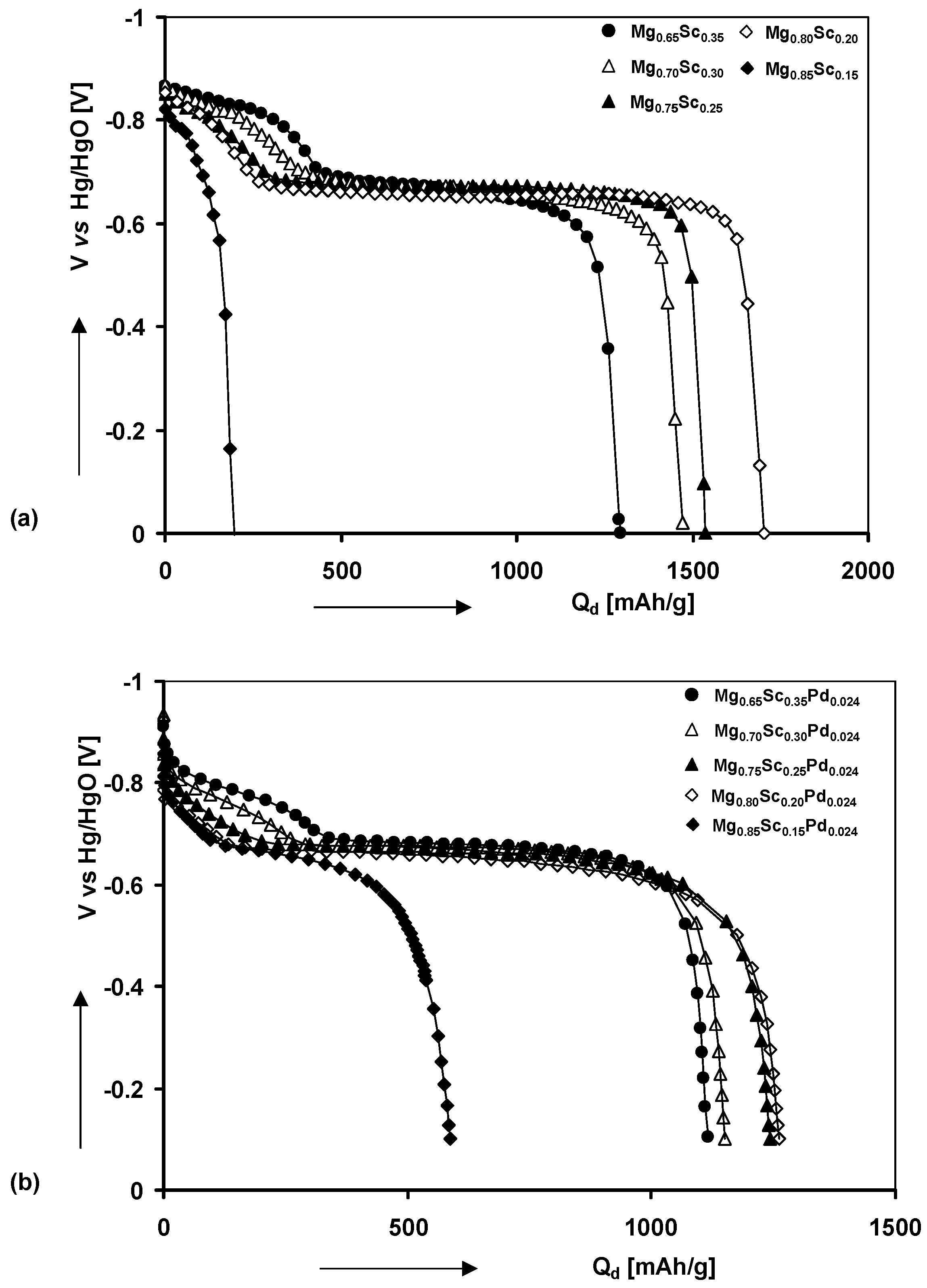 Crystals 02 01410 g012