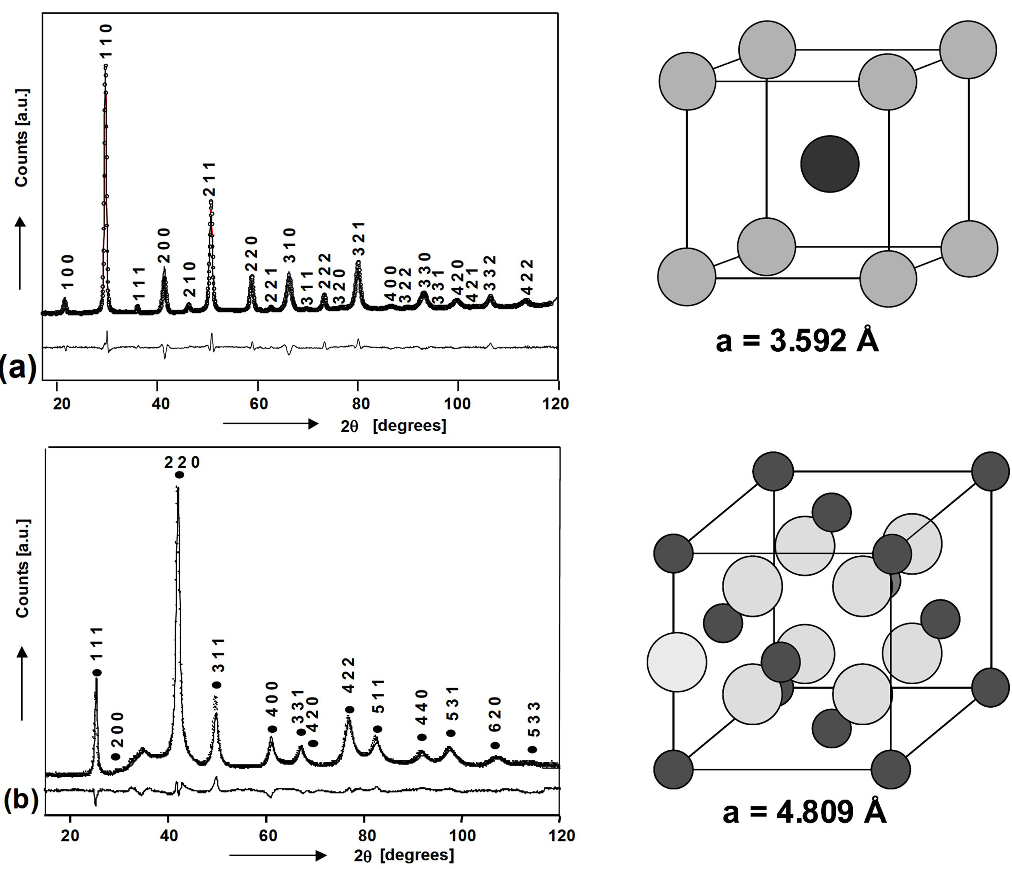 Crystals 02 01410 g013