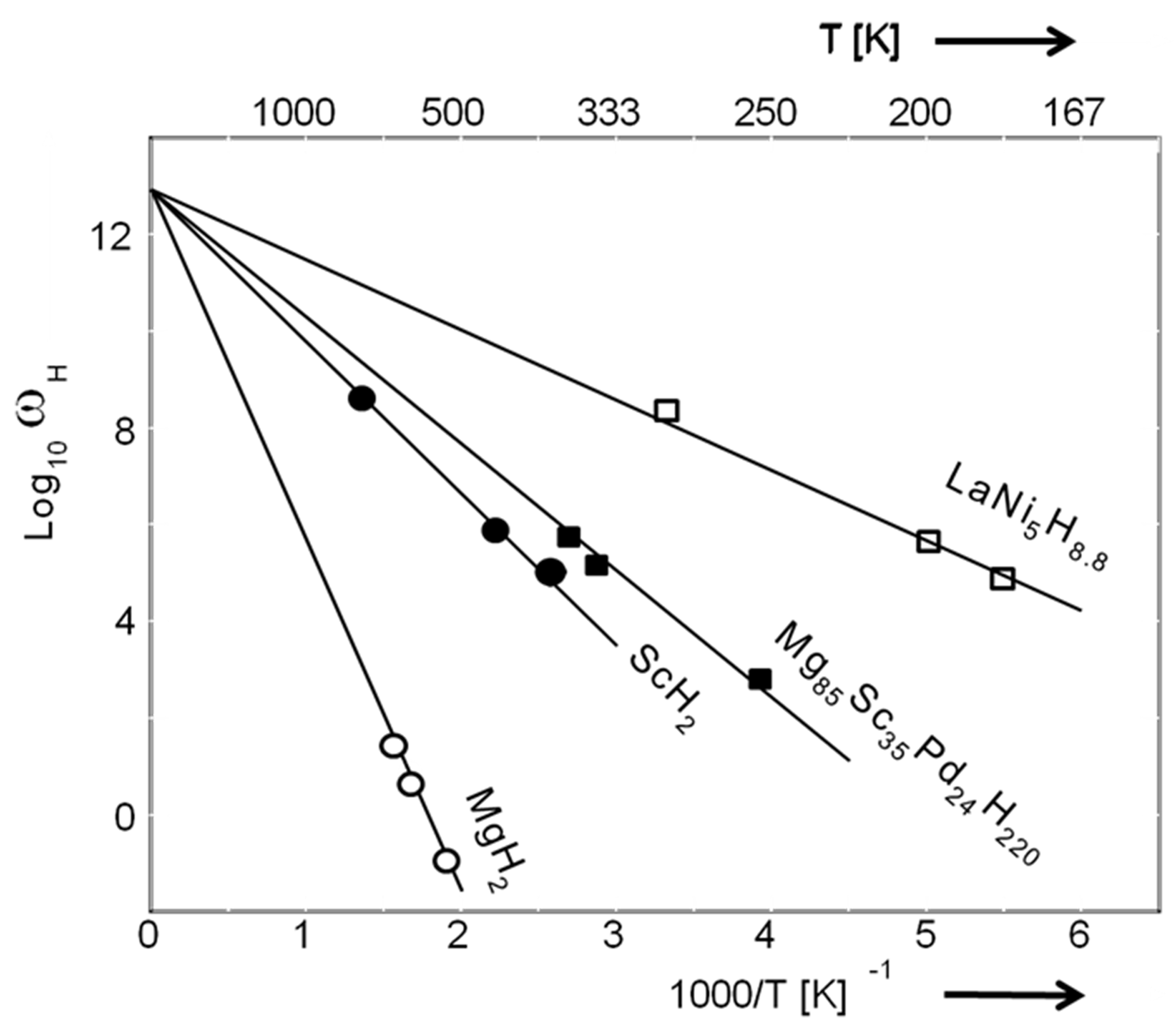 Crystals 02 01410 g014