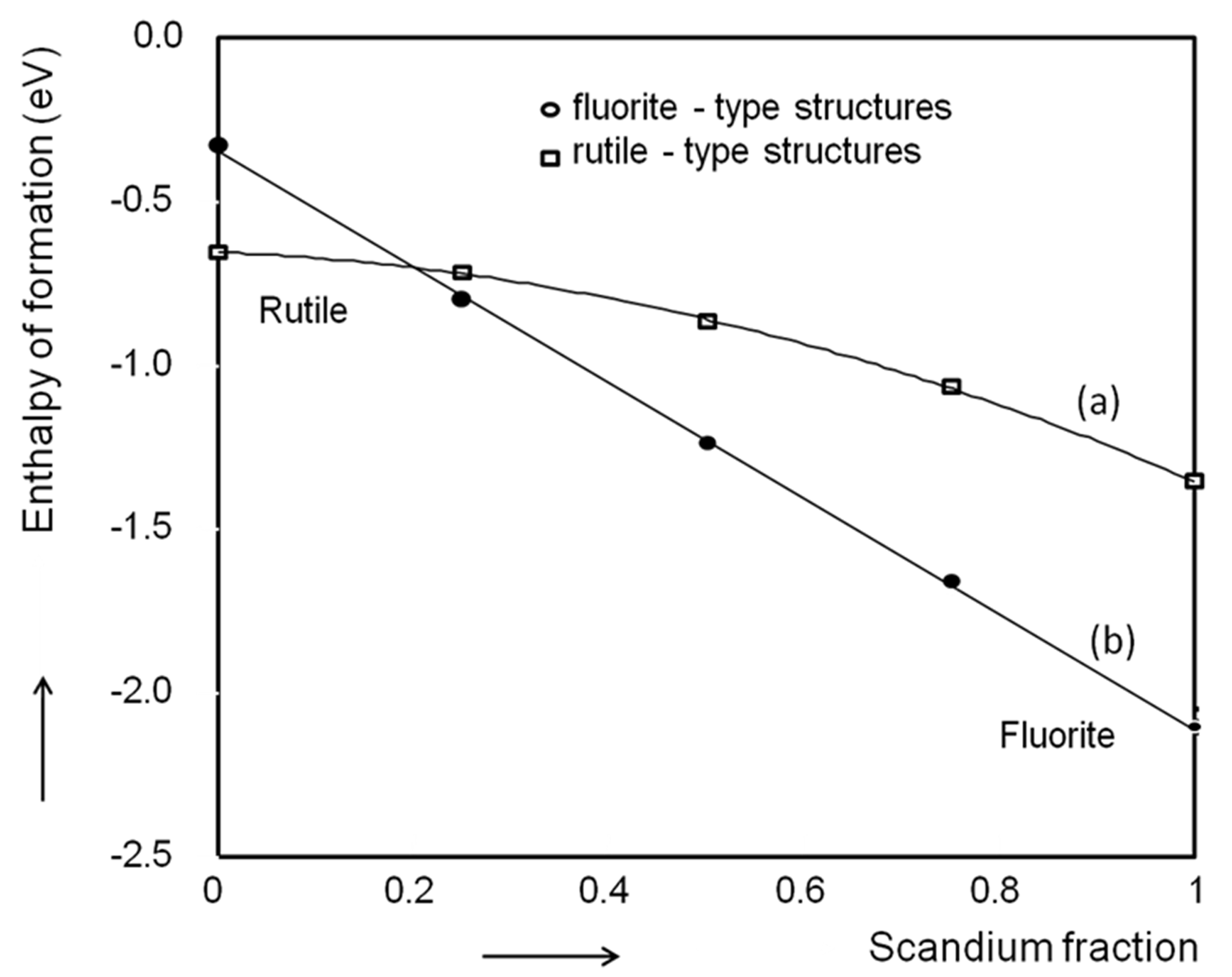 Crystals 02 01410 g015