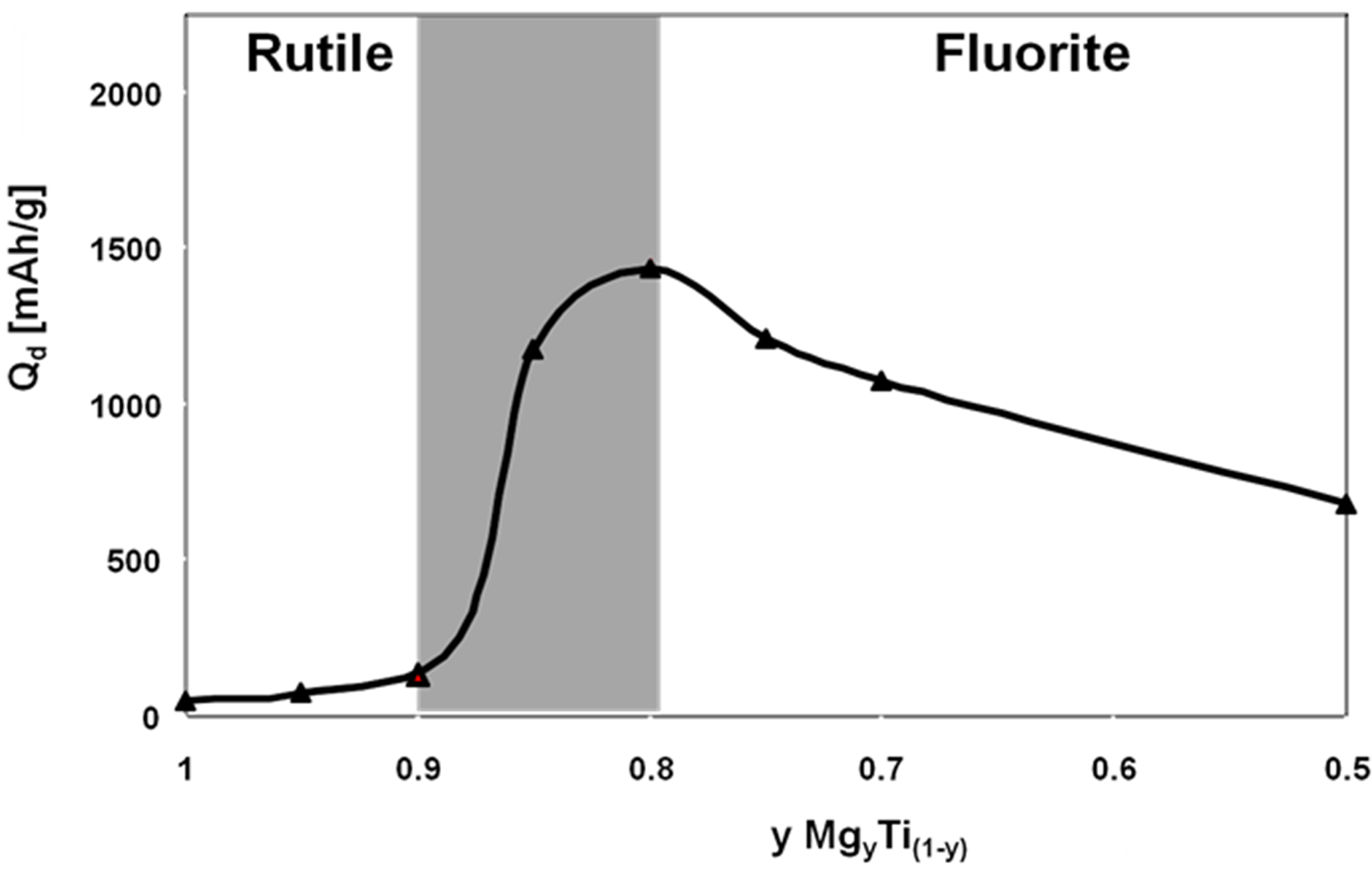 Crystals 02 01410 g016