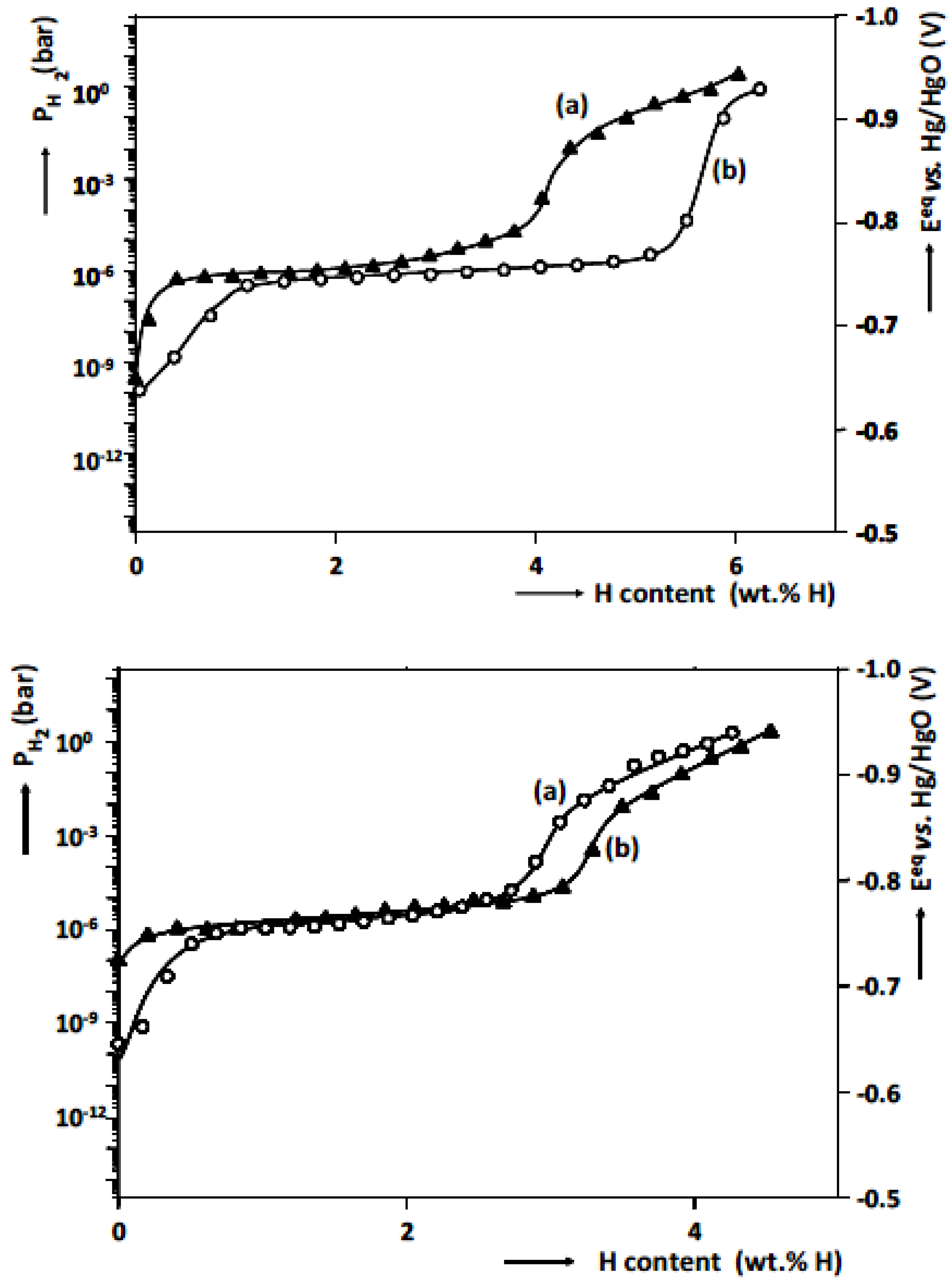 Crystals 02 01410 g018