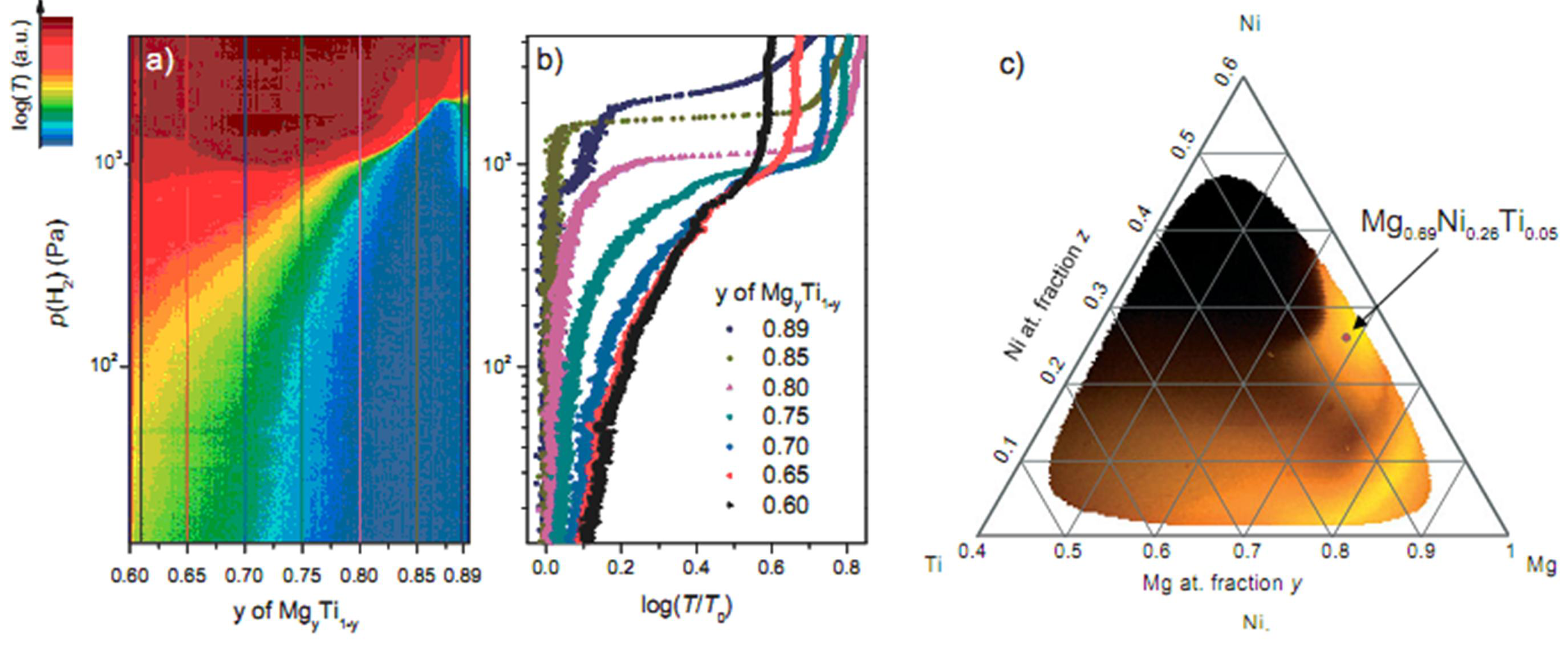 Crystals 02 01410 g019
