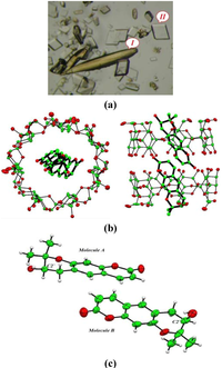 Crystals 02 01441 g004 200