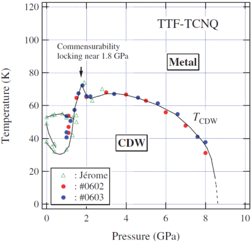 Crystals 02 01460 g001