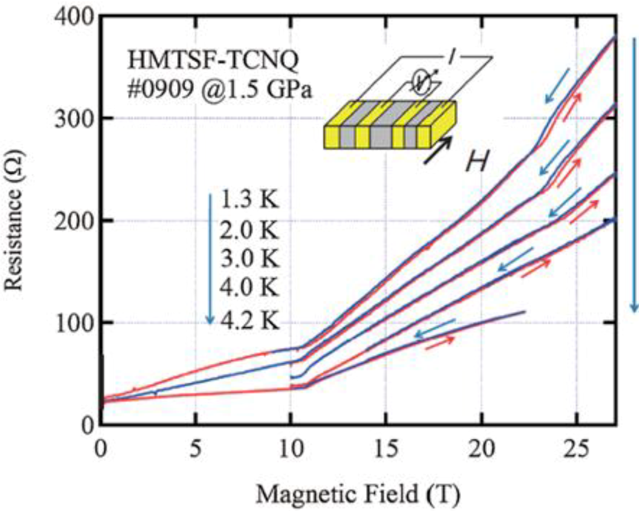 Crystals 02 01460 g002
