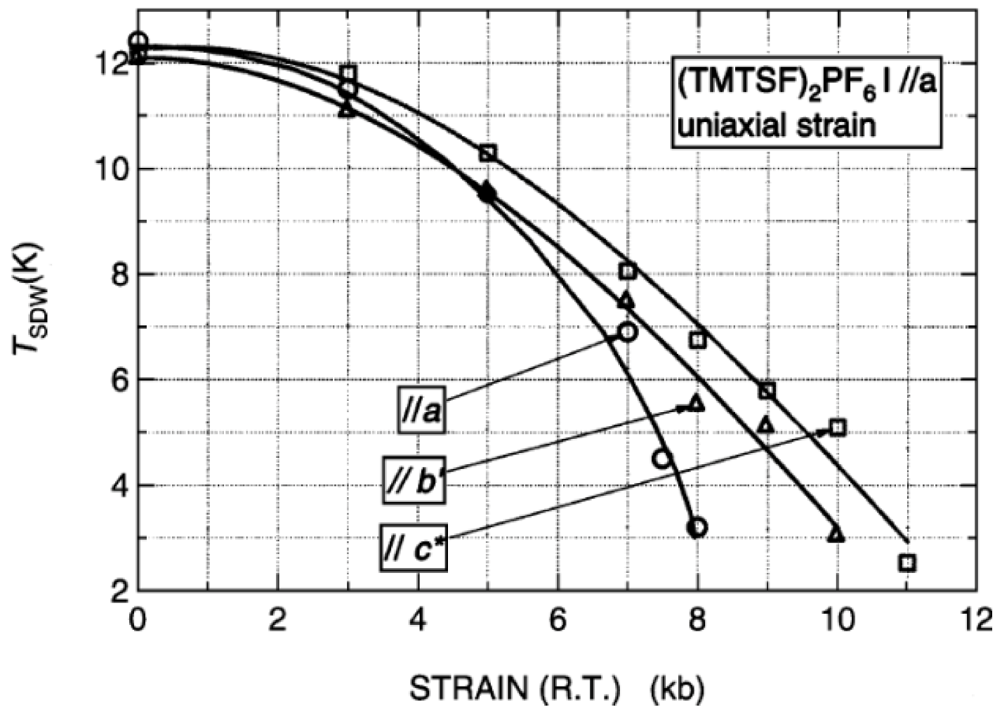 Crystals 02 01460 g004