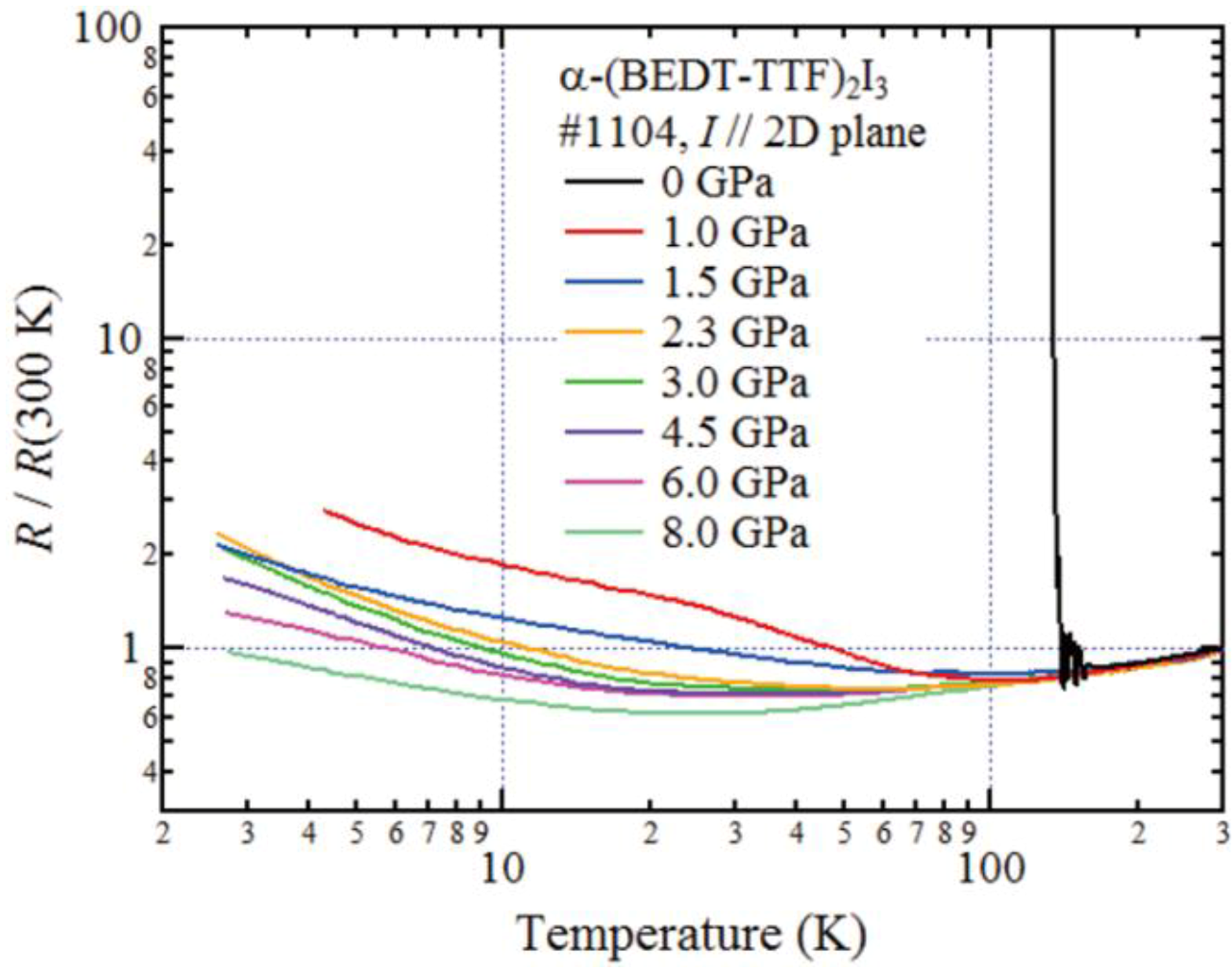 Crystals 02 01460 g007