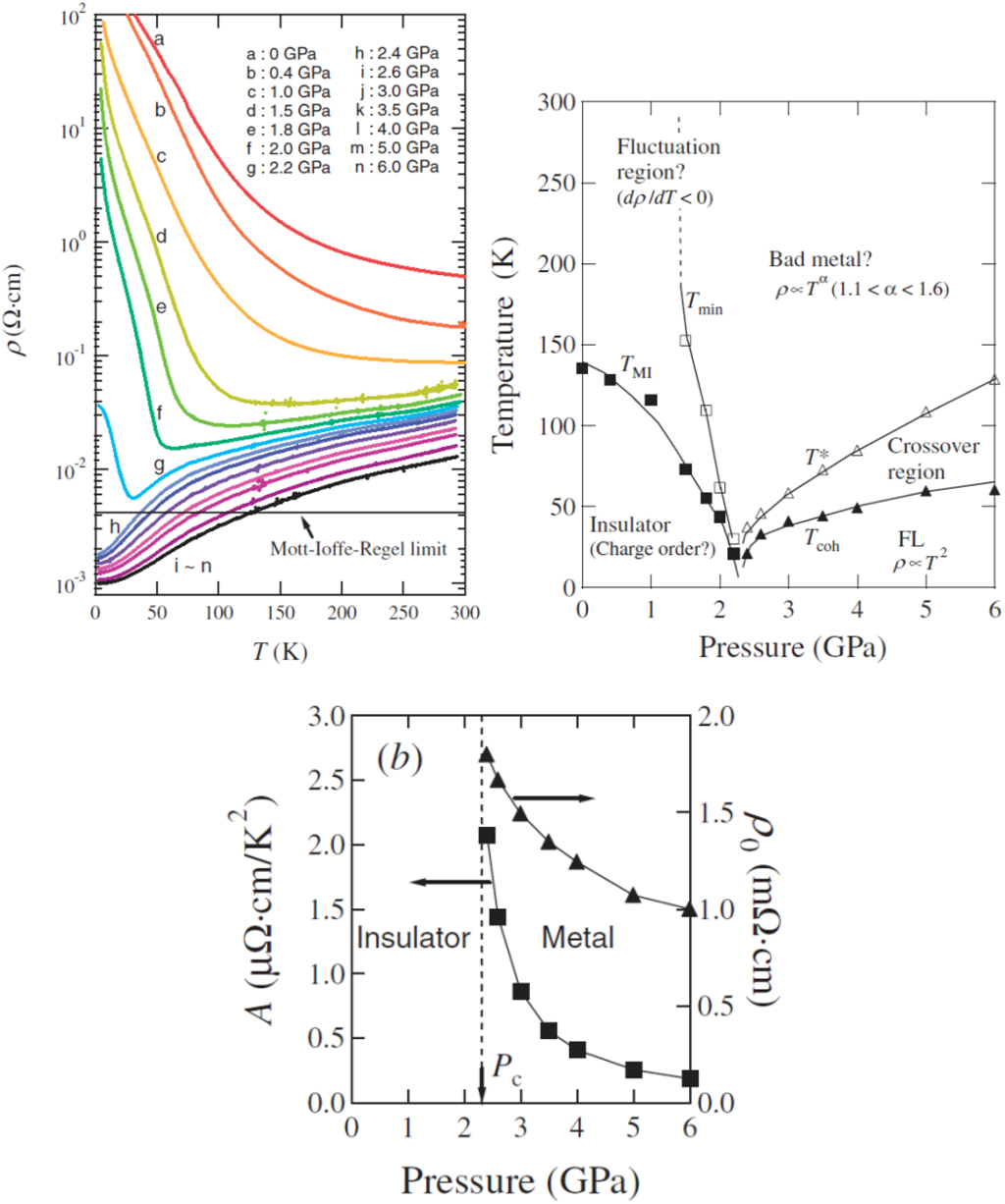Crystals 02 01460 g009