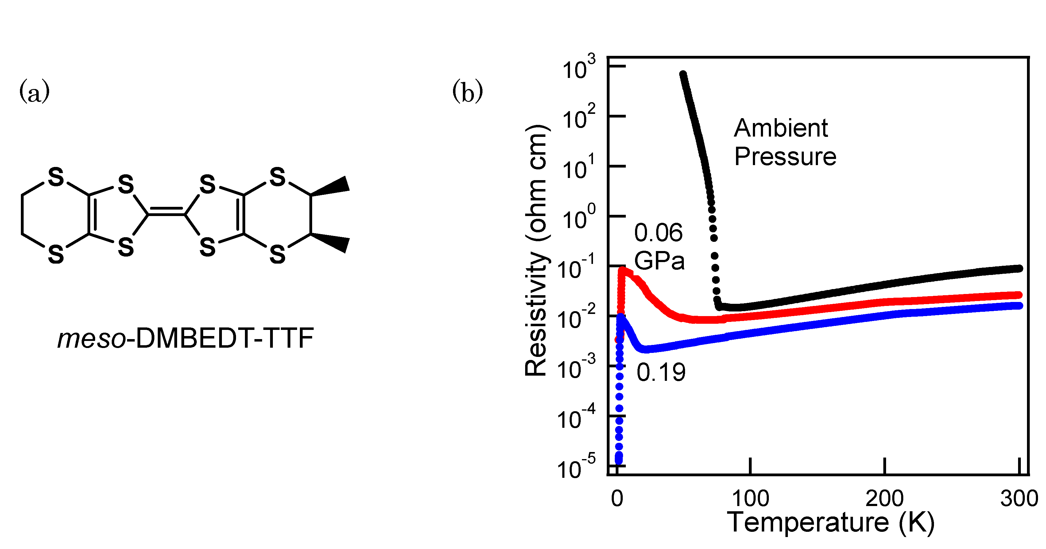 Crystals 02 01502 g001 1024