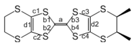 Crystals 02 01502 i002
