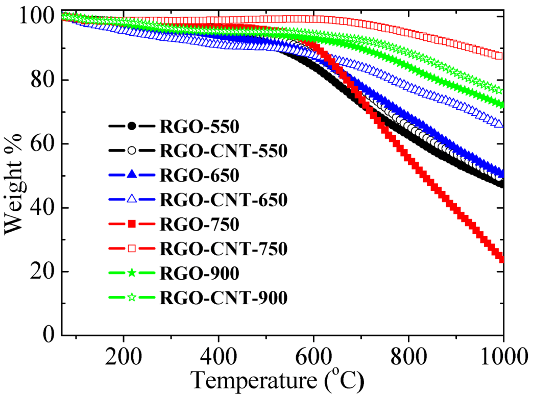 Crystals 03 00028 g003