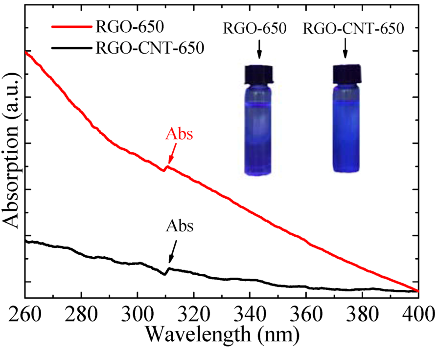 Crystals 03 00028 g004