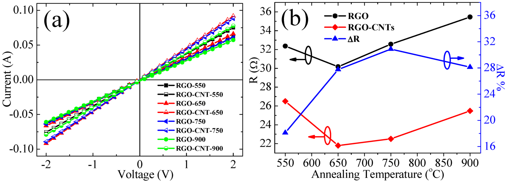 Crystals 03 00028 g006