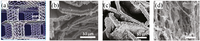 Crystals 03 00163 g016 200
