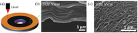 Crystals 03 00163 g025 200