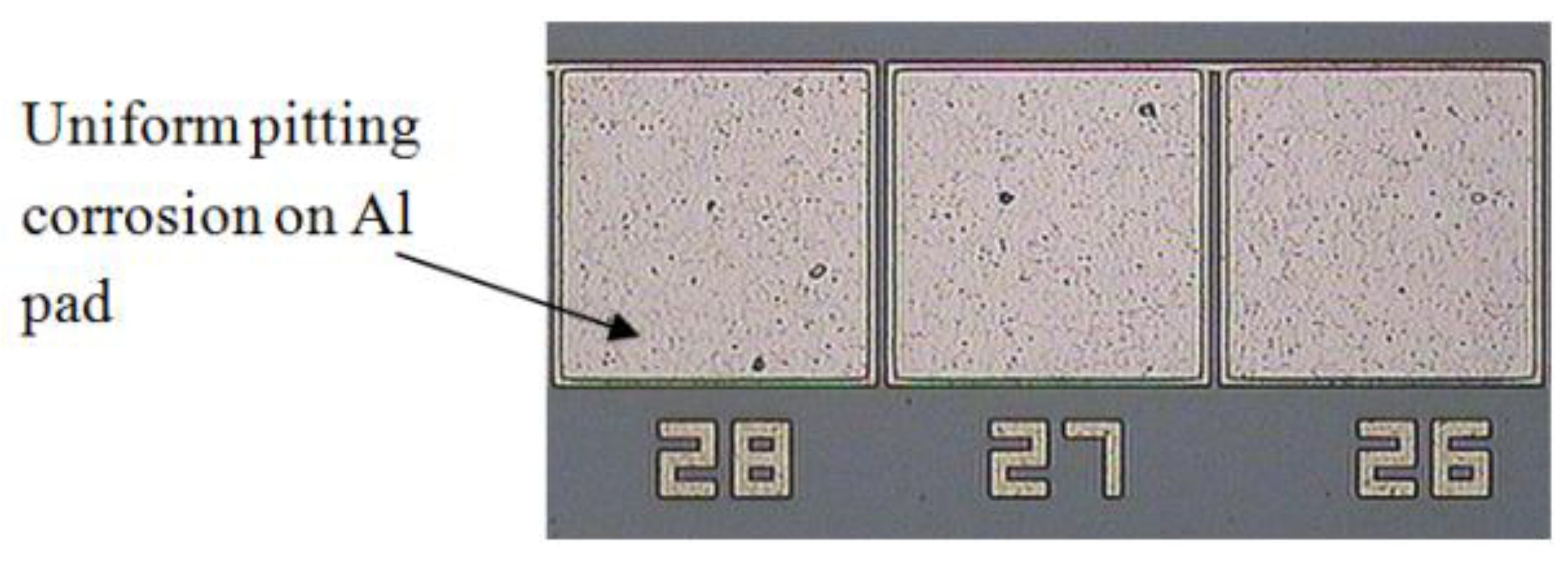 copper wirebonding osat viewpoint Wirebond technology rolls on technology still being used for new applications especially for copper wire bonding,” said scott chen. copper wirebonding osat viewpoint Wirebond technology rolls on technology still being used for new applications especially for copper wire bonding,” said scott chen.
