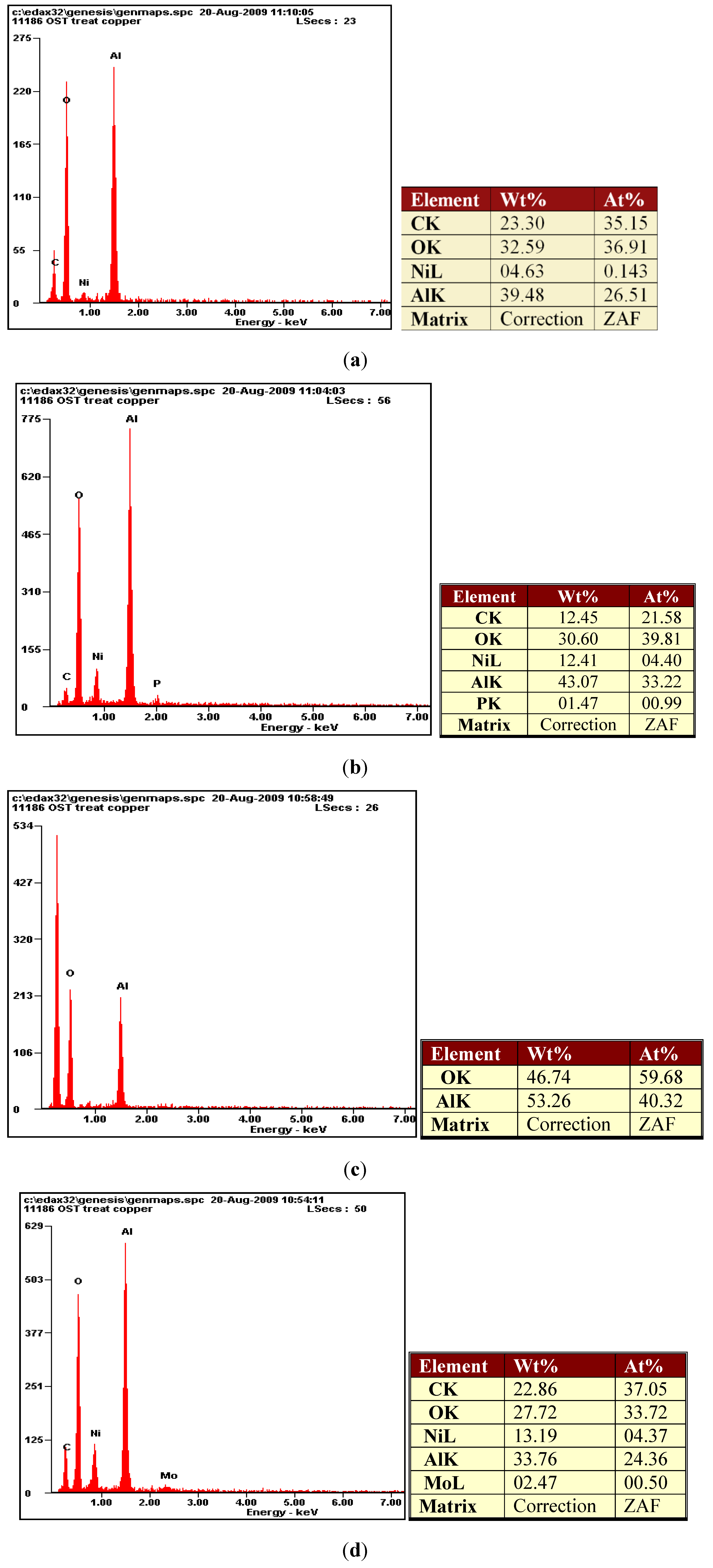 Crystals 03 00405 g002