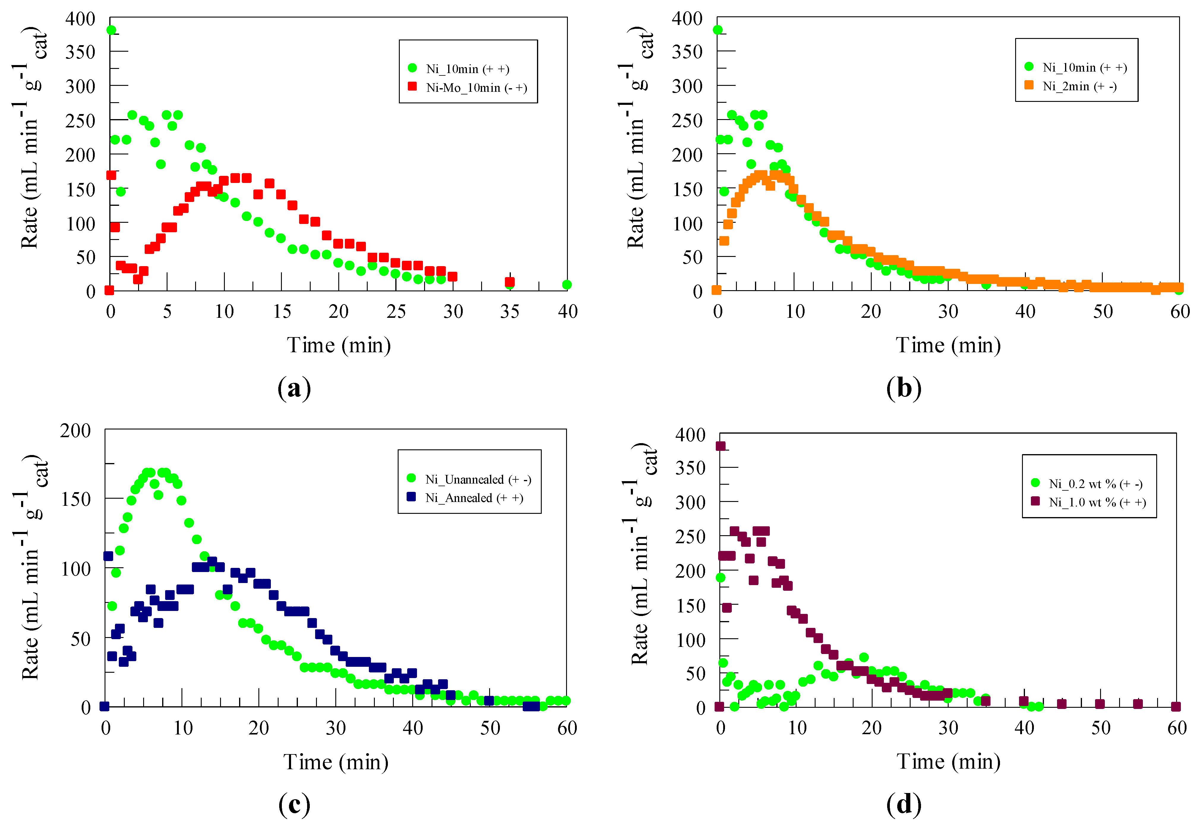 Crystals 03 00405 g003