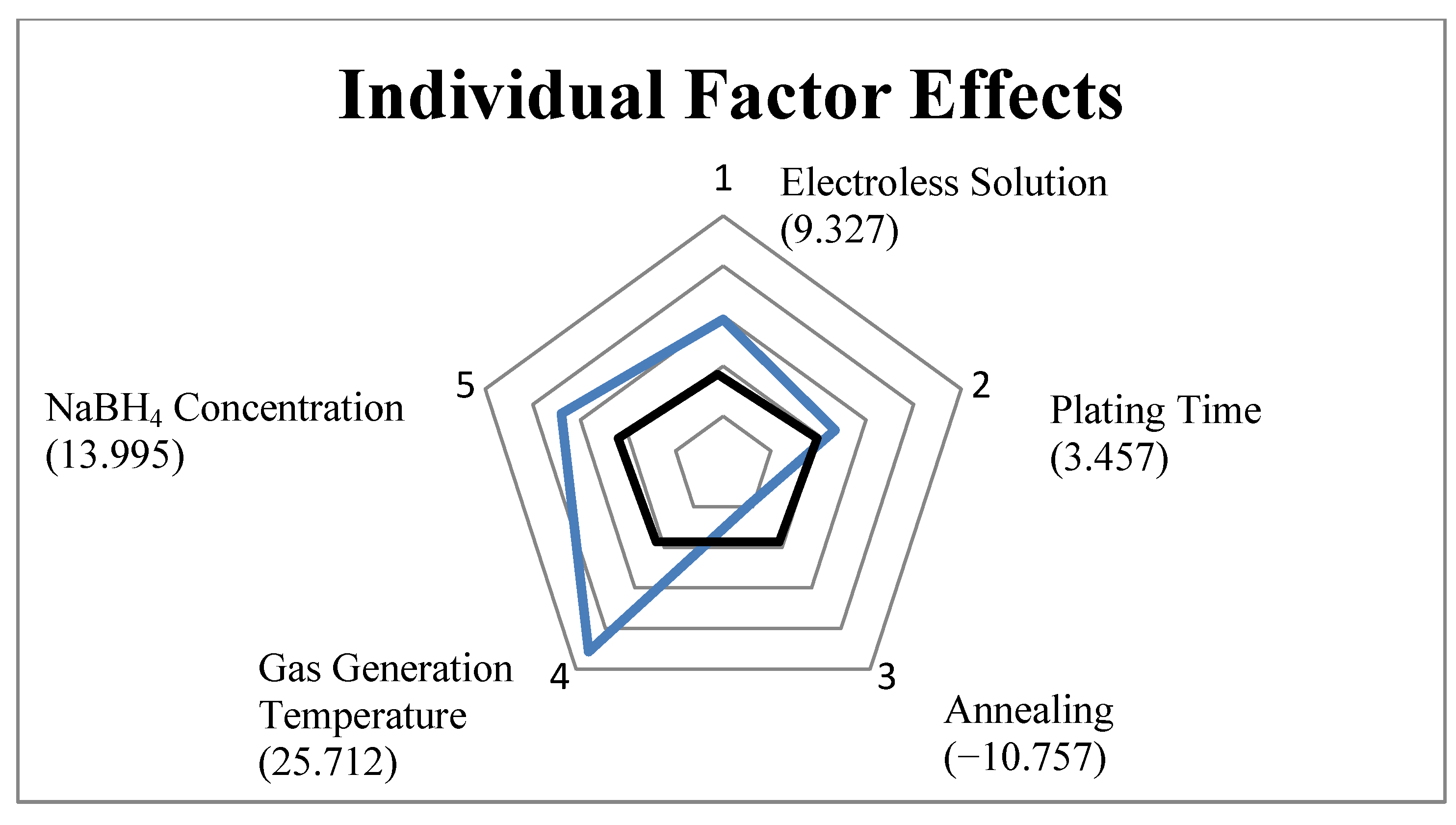 Crystals 03 00405 g004