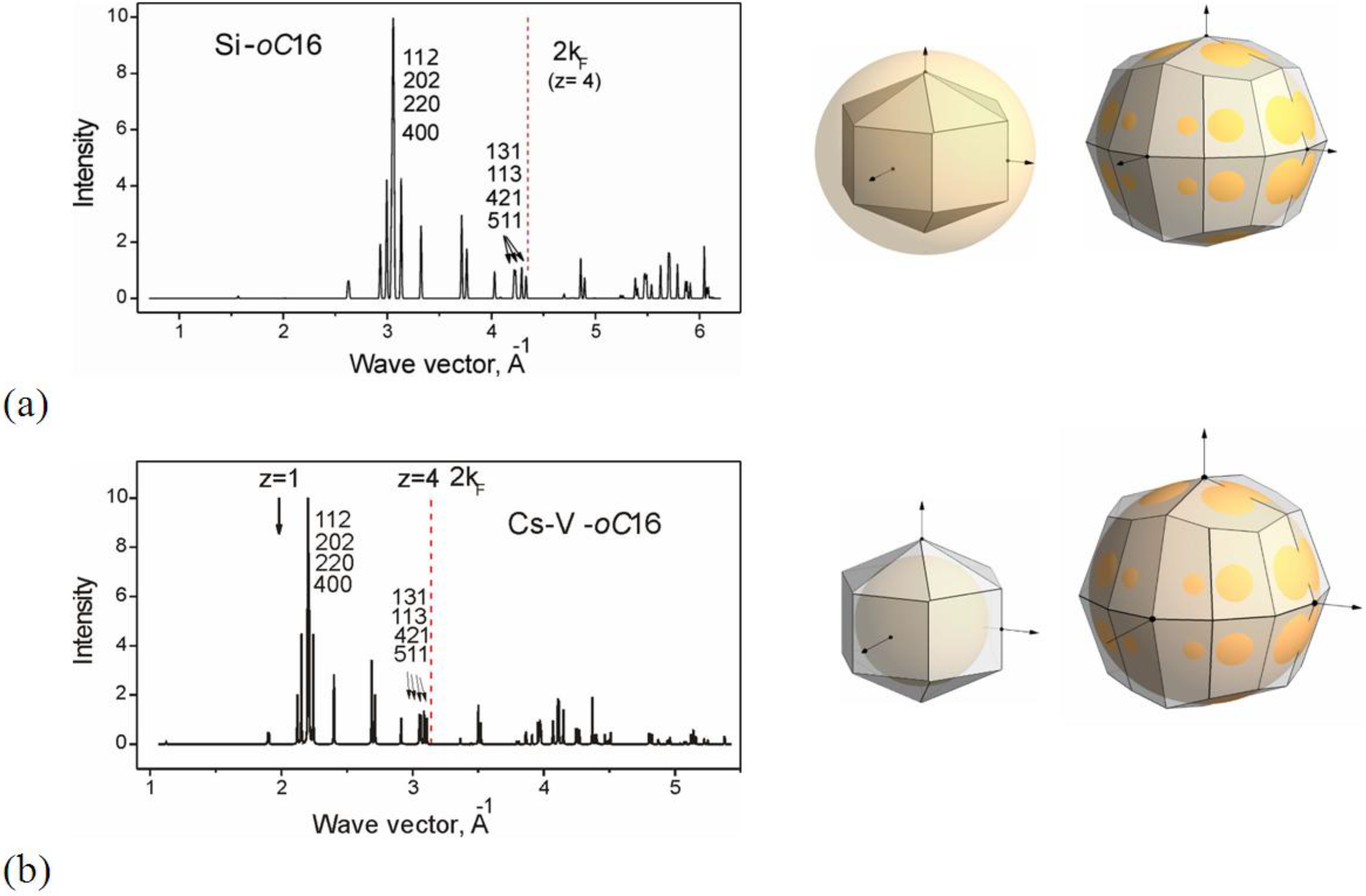 Crystals 03 00419 g002