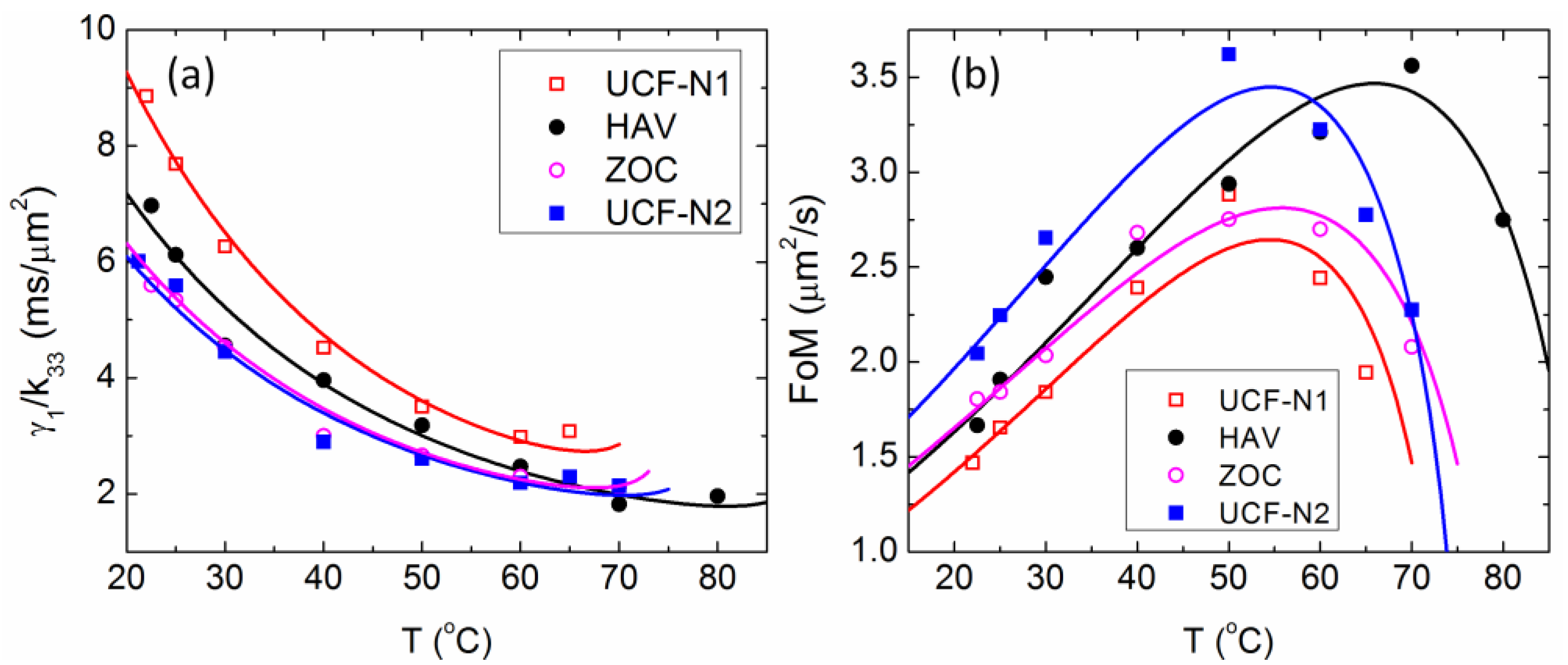 Crystals 03 00483 g004