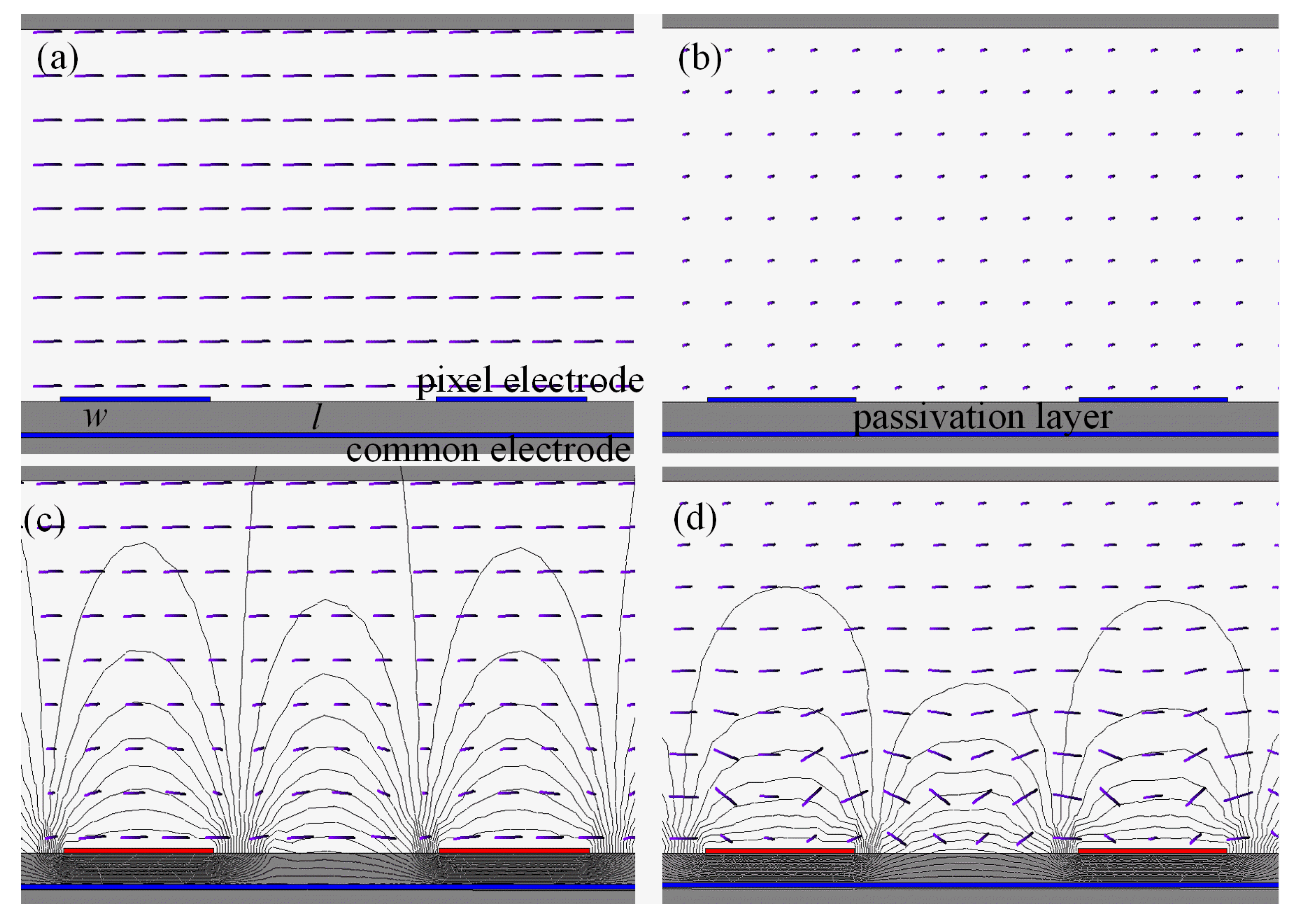 Crystals 03 00483 g005
