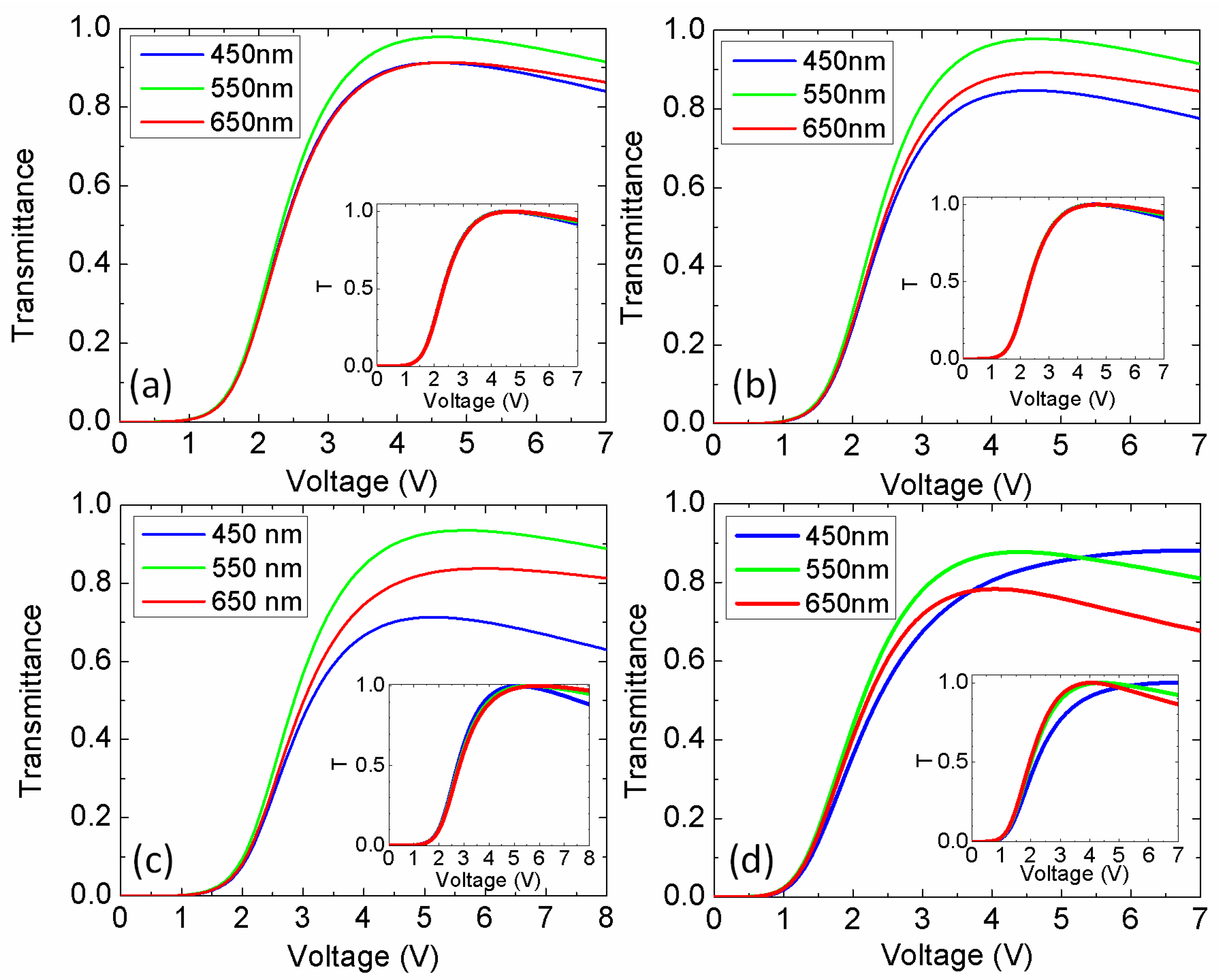 Crystals 03 00483 g007