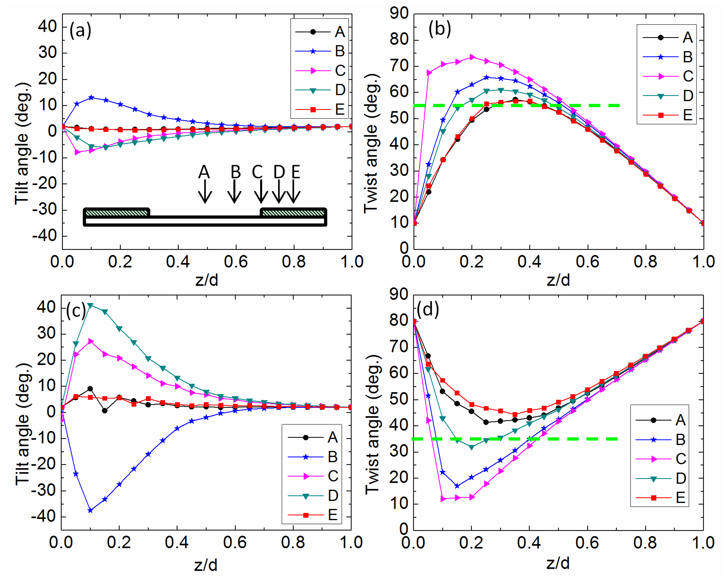 Crystals 03 00483 g008