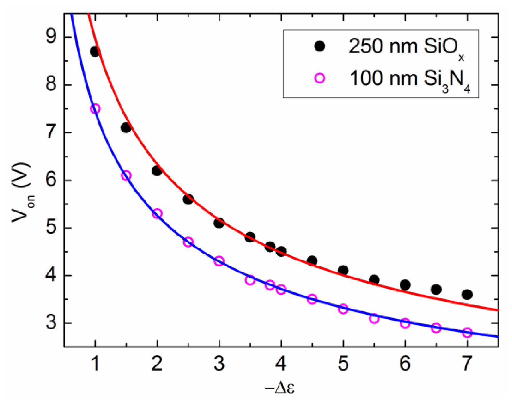 Crystals 03 00483 g009