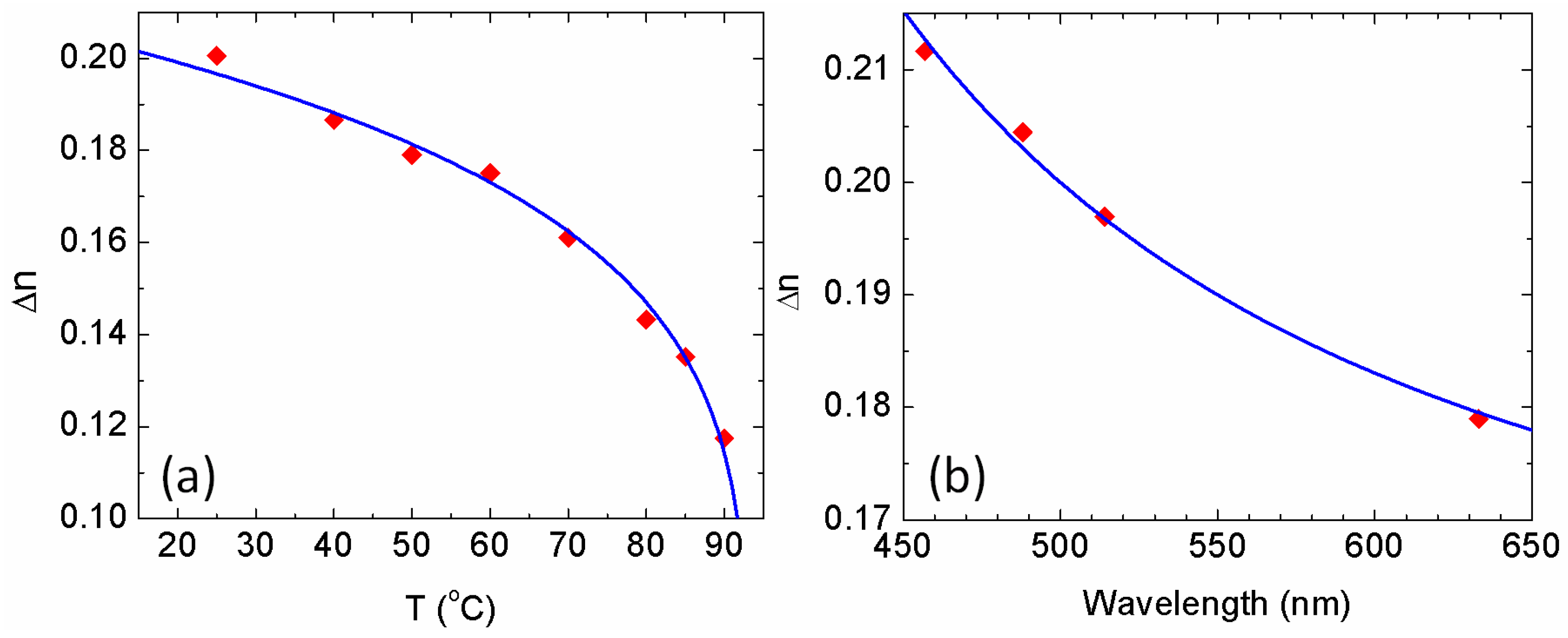 Crystals 03 00483 g010